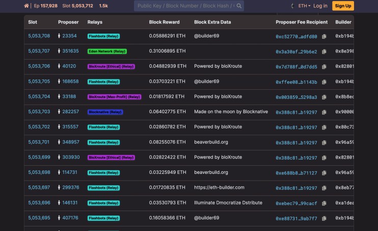 beaconchain-relays.jpg