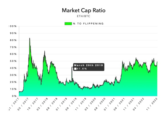 flippening-watch.jpg